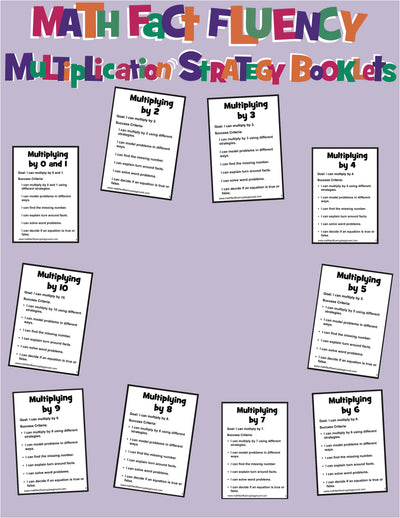 Multiplication Fact Fluency Booklets